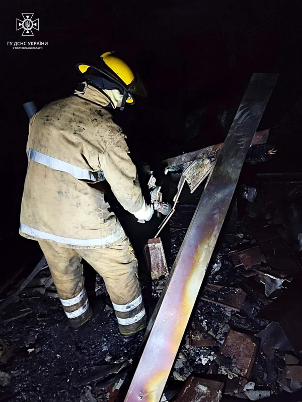 Вогнеборці загасили пожежу в житловому будинку в Лубнах