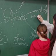 День захисту дітей в Гімназії ім.В.Малика